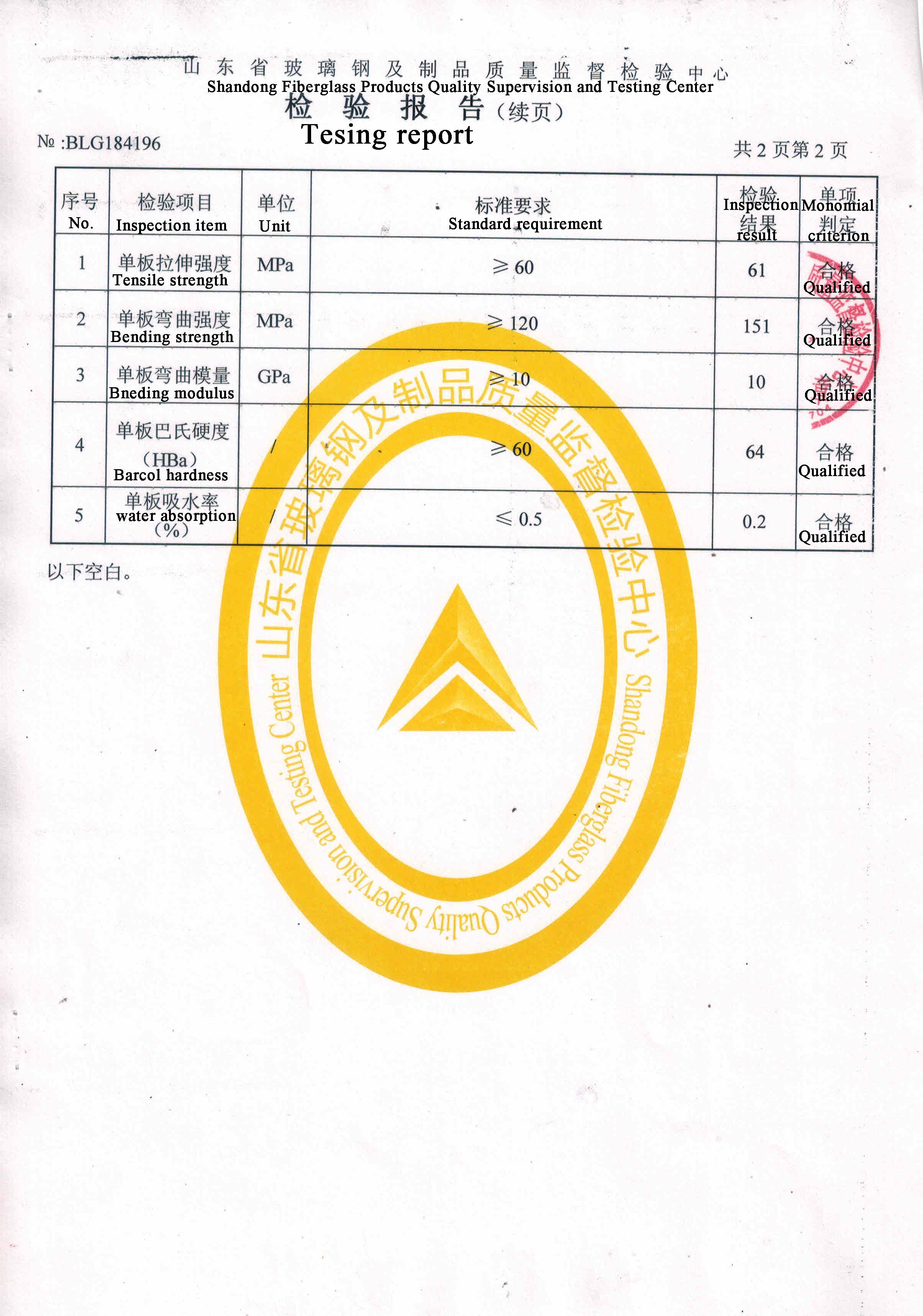 GRP Tank testing report (3) GRP Tank testing report (3)