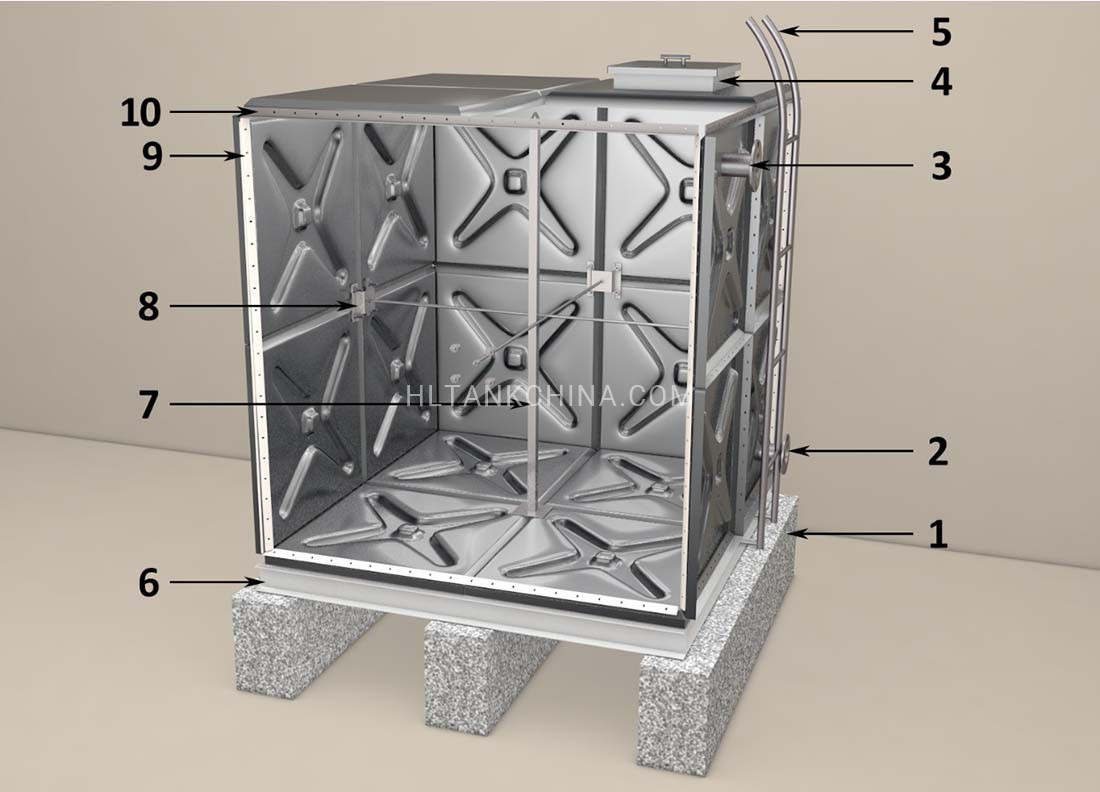 Hot dip galvanized water tank structure
