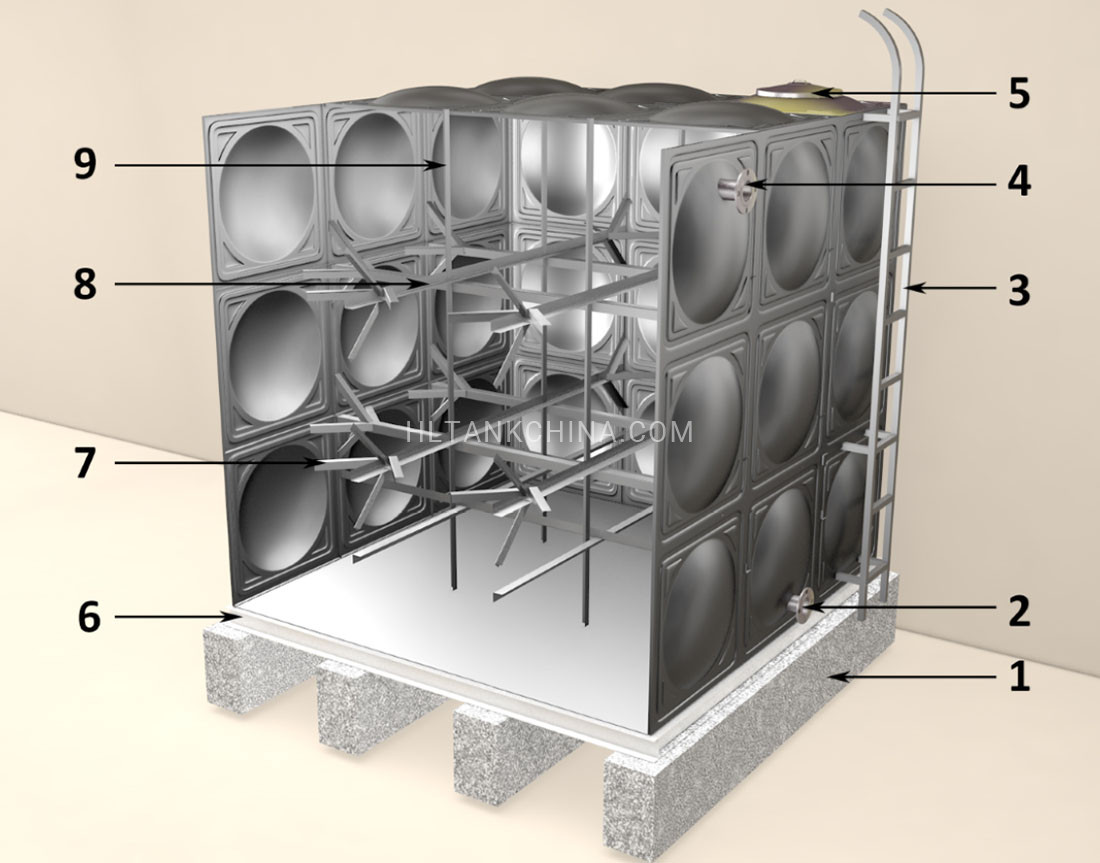Stainless steel water tank structure
