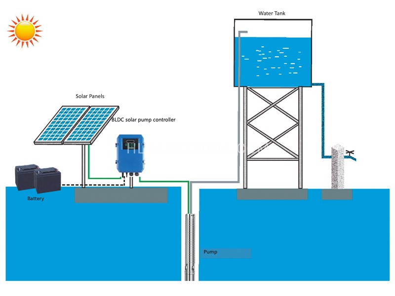 Agricultural solar water tank irrigation systerm