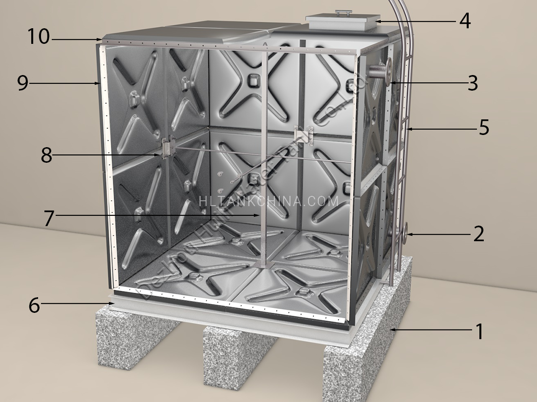 Stainless steel water tank structure